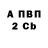 ГАШ 40% ТГК Anna Tolkachova